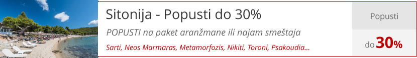 Leto 2025, letovanje - Sitonija