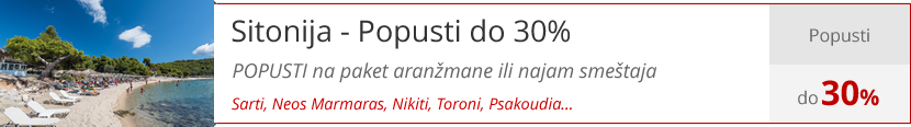 Leto 2025, letovanje - Sitonija
